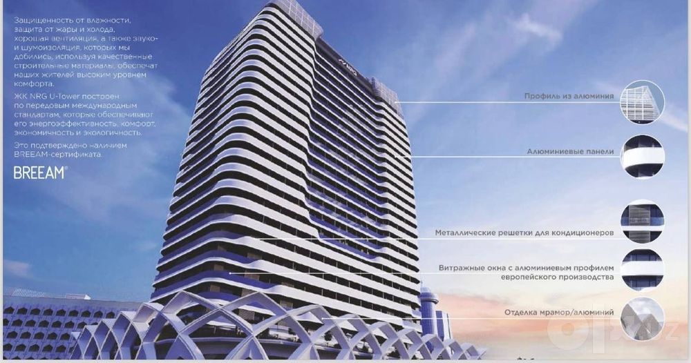 Продается 2х ком кв-ра, ЖК NRG U Tower, ор-р: дружба народов, 54,91м²