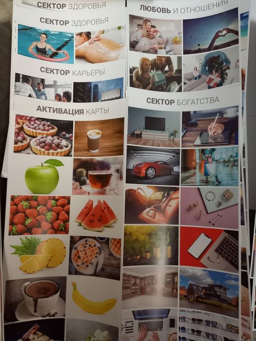 Набор для создания карты желаний