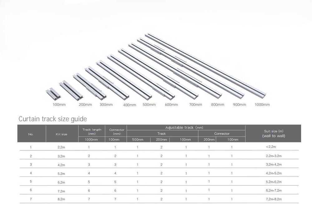 Умный мотор для штор с карнизом (комплект) | автоматический
