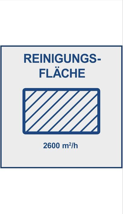 Механична метачна машина / Ръчна Метачка - чисто нова Scheppach S800