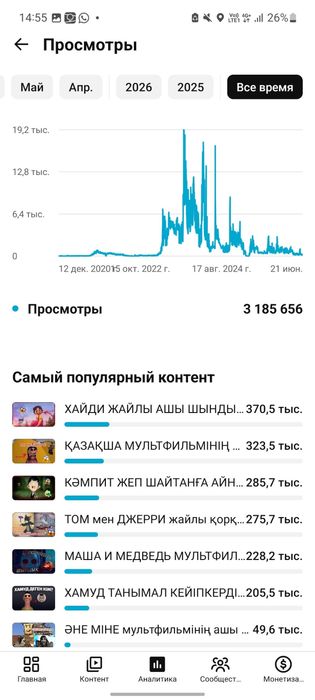 Продам ютуб канал