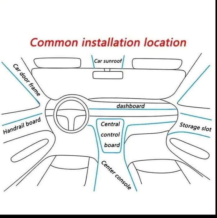 4М LED Лента За Автомобил (Интериор)