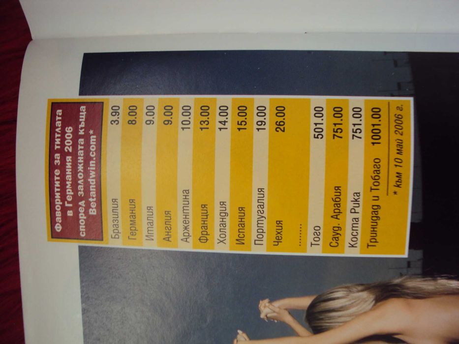 Списание „Playboy“ . Специално футболно приложение за Германия 2006 година