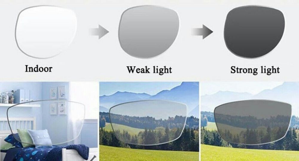 Фотохромные линзы для очков