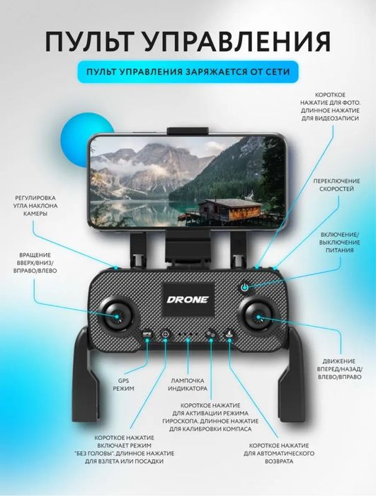 НОВЫЙ Профессиональный Дрон S6S Mini LSRC с GPS