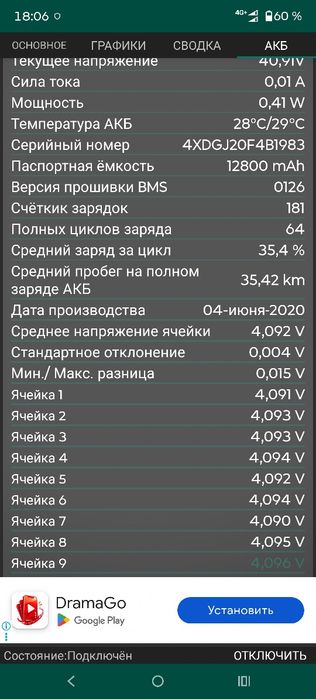 Продам электросамокат xiaomi m365 pro
