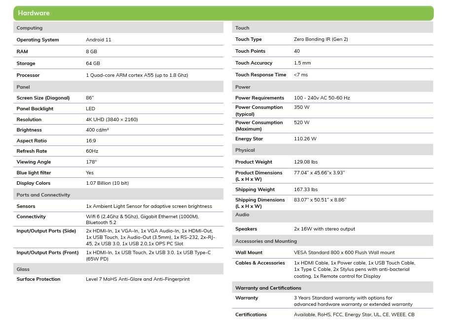 Интерактивная панель OneScreen 86″ | 4K | Android | Гарантия 3 года