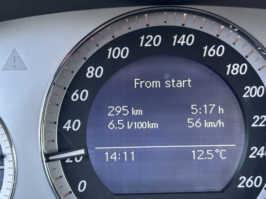 Mercedes c180 benzina