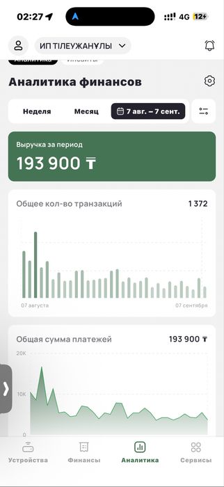 Силомер Boxer готовый бизнес