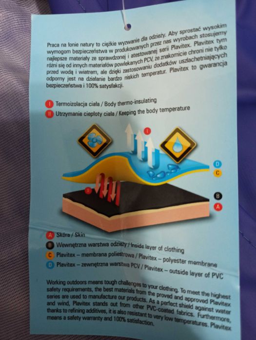 Яке + гащеризон син водоустойчив