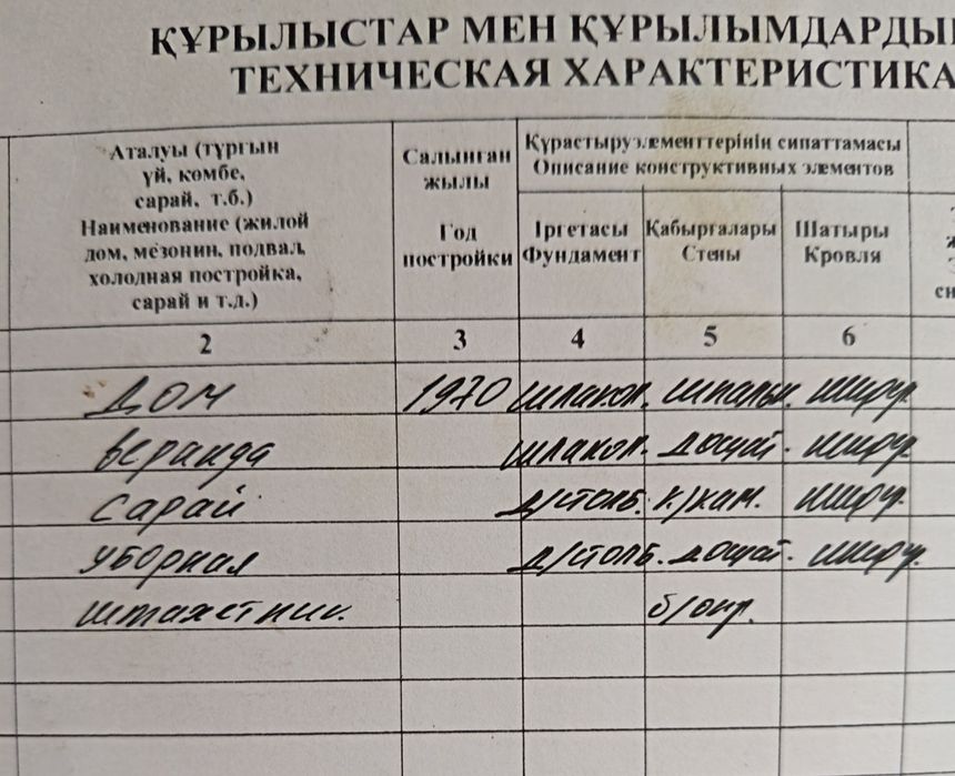Продам дом в Смирново