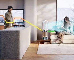 Dyson очистител воздуха 3*1  PH-05 5ta bor dastafka bor