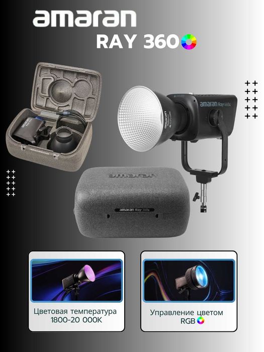 Aputure Amaran RAY 360C & 660C
