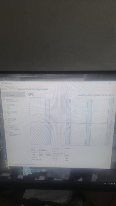 Vand Pc de buget