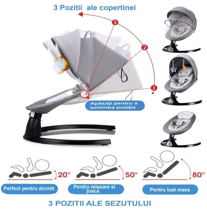 Leagăn electric bebeluși