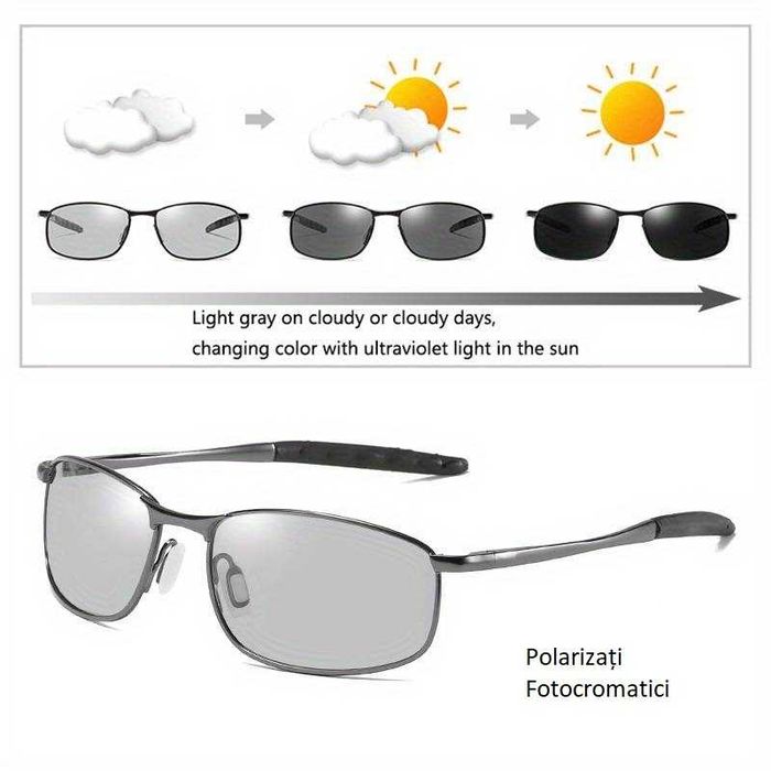 Ochelari polarizați fotocromatici UV400