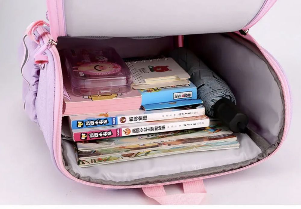 Школьный рюкзак для девочек