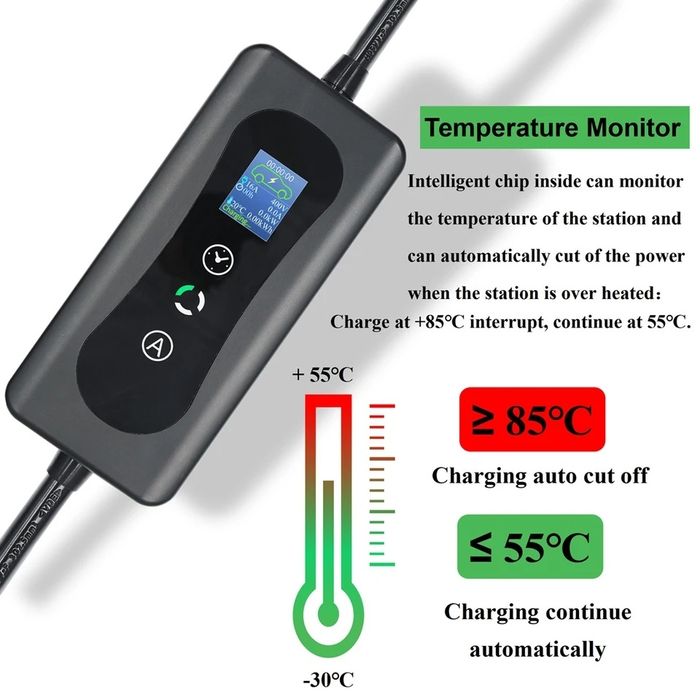 Трифазно зарядно за електромобил 11KW 16A Тип 2 EV