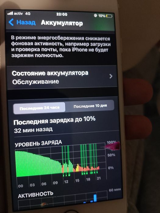 Айфон 7 жақсы сос