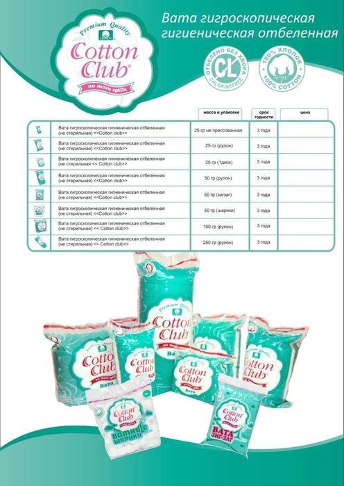 Медицинская Вата, Бинты, Маски Оптом с первых рук