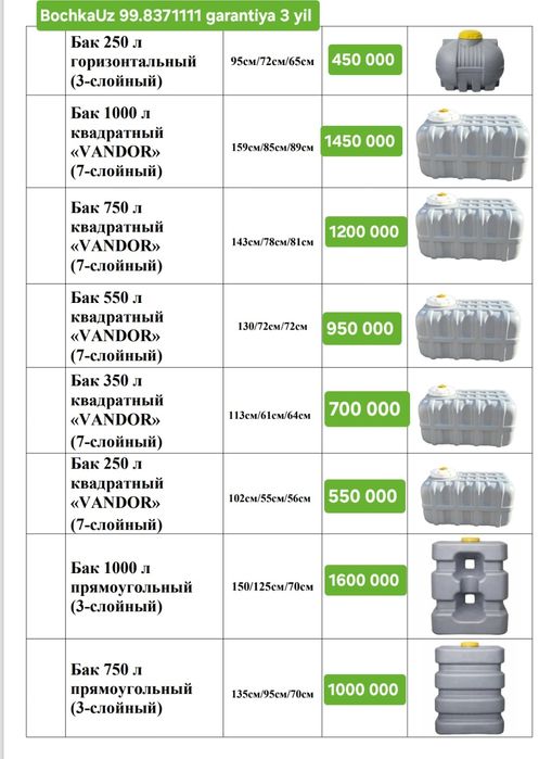 510000 Bochka бочка емкость suv idish