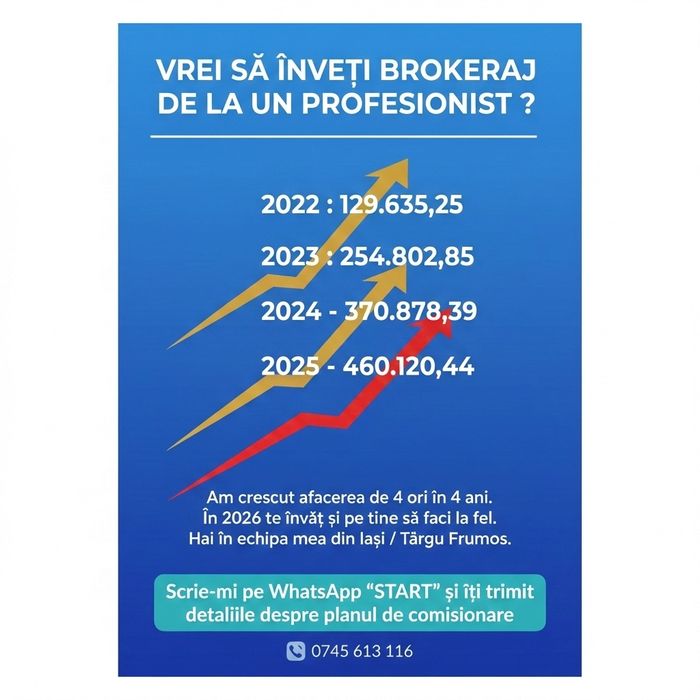 RCA ieftin rapid – ofertă pe loc