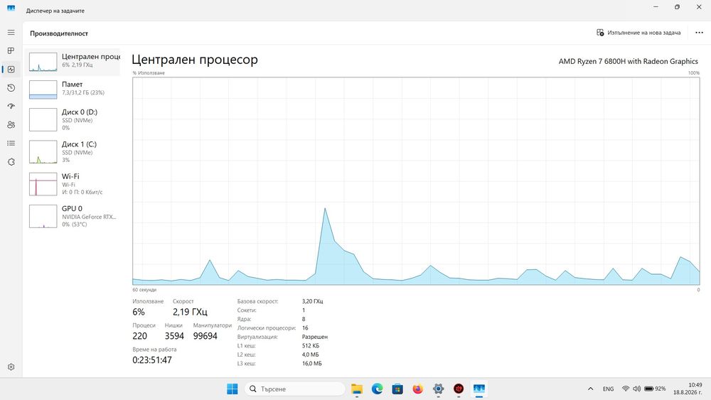 Геймърски лаптоп Asus Tuf  Gaming A17 FA707RR