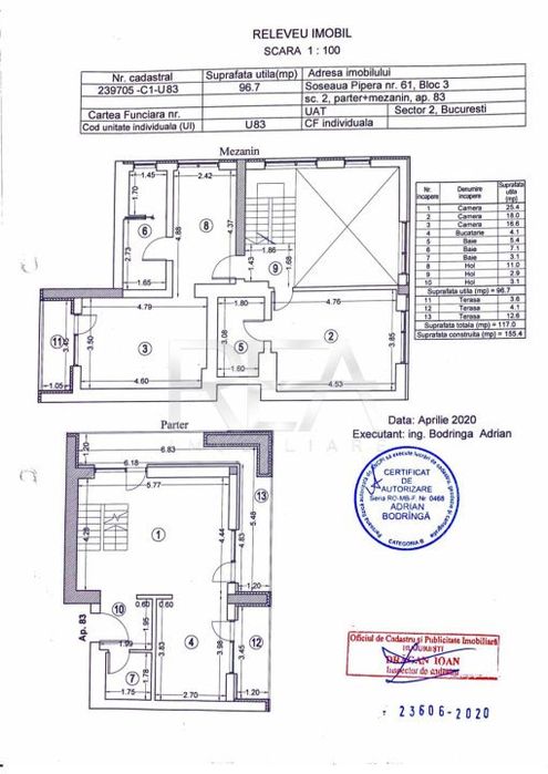 Blue Velvet in Cloud 9– Duplex Parter | Groundfloor Duplex METROU AV