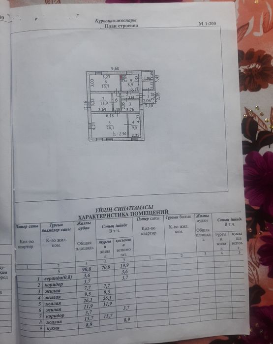 Продам дом или обмен срочно
