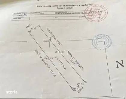 Teren intravilan constructii 10.000 mp oras Giurgiu / Sos. Sloboziei