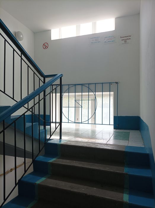 Недвижимость продажа квартир