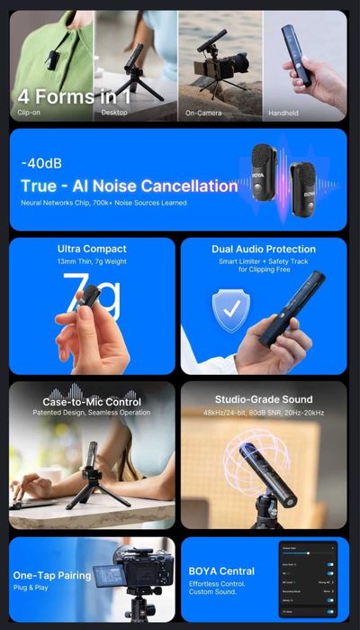 BOYA Magic — универсальный беспроводной микрофон с AI шумоподавлением