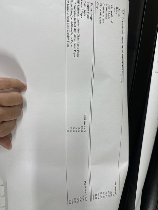 Плоттер DesignJet Z9+