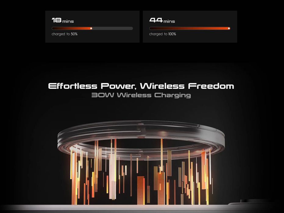 Срочно Tecno Pova 7 Ultra 5G, Rostest 16/256 ГБ, Geek Oq, 6000 mAh 70W