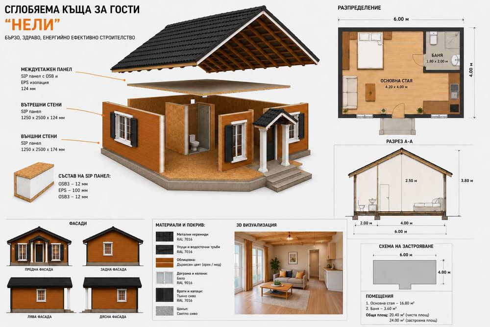 Къща-11 140 € | Безплатно проектиране | Къща 24 м²