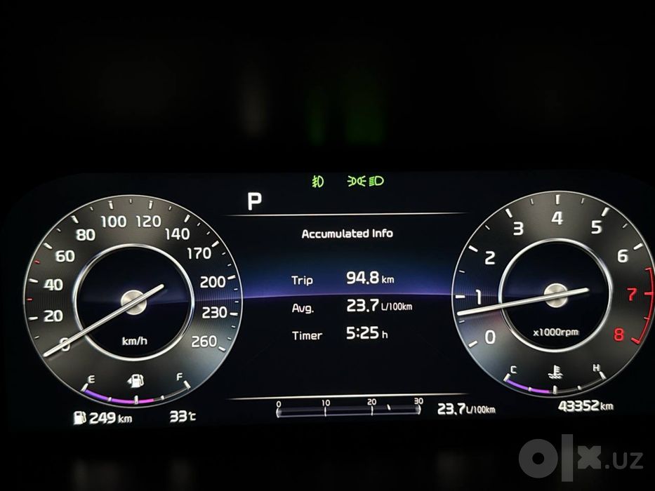 Kia Sorento 2022 full