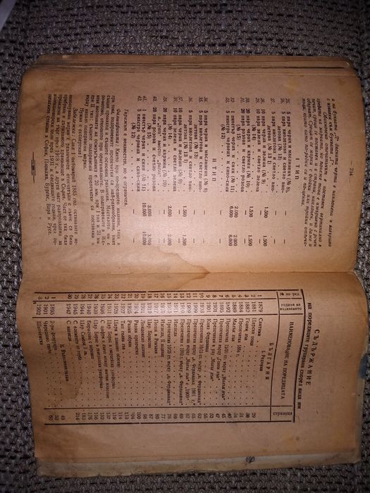 Кооп-каталог на българските пощенски марки 1948 г.