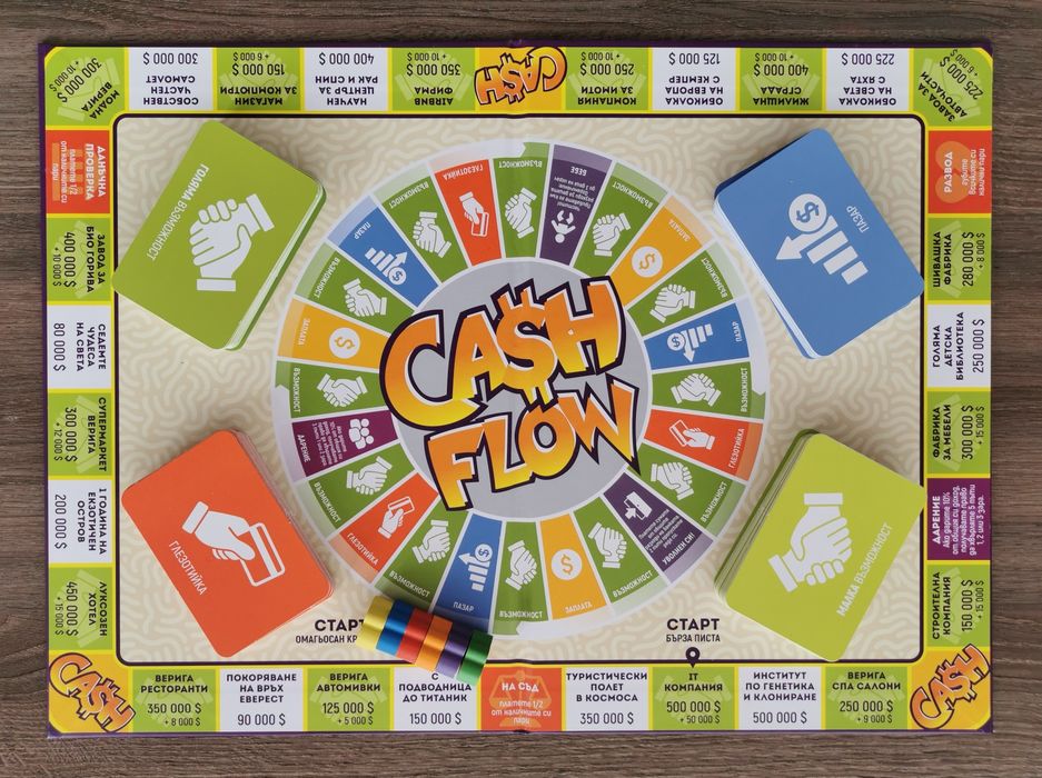 "ПОТОЦИ ПАРИ" - Робърт Кийосаки, настолна игра, бордова игра.