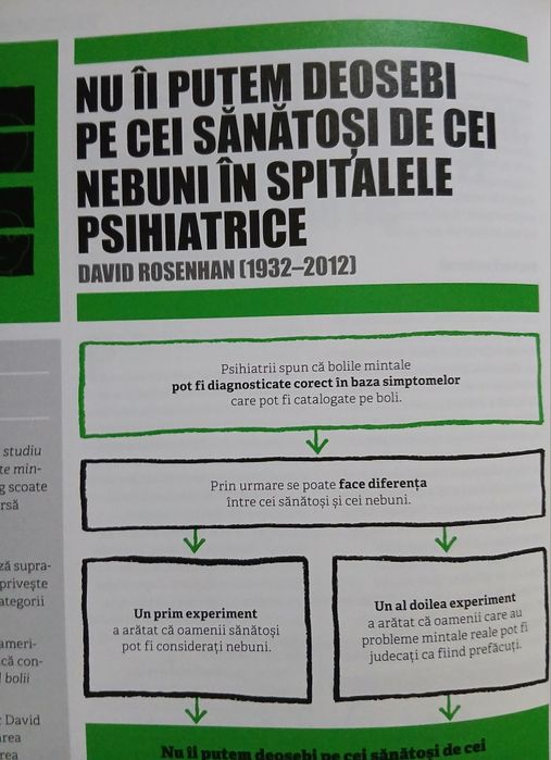 Psihologie-Idei fundamentale