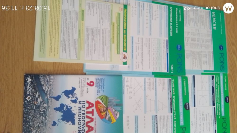 Учебни помагала 12 клас