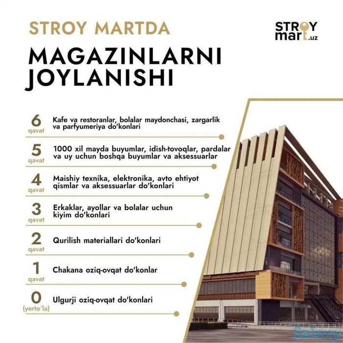 Ibn sino Savdo markazida dukon sotiladi