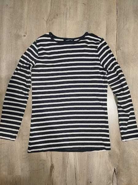 Блузи и горнища по 2€