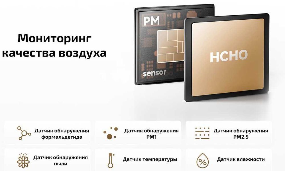 Очиститель воздуха Xiaomi Mijia Air Purifier 5 Pro