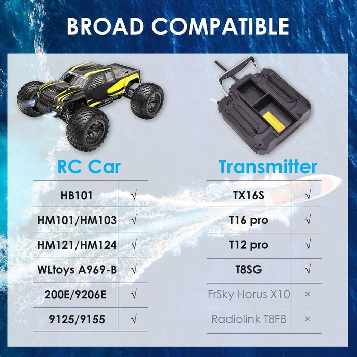 3000mAh 7.4 V литиево-йонна батерия с Deans T-щепсел 2S презареждаща се RC батерия