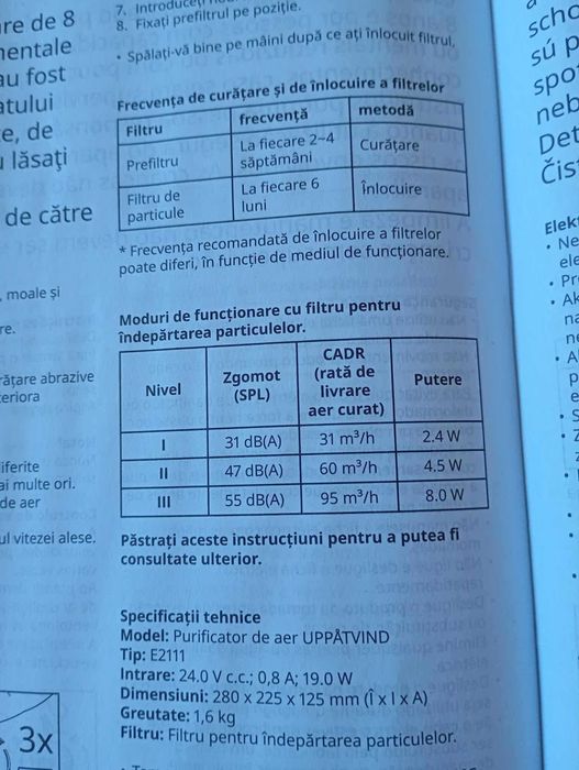 Purificator aer Ikea