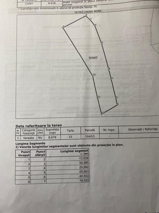 Vând teren intravilan si extravilan în Com.Stinceni