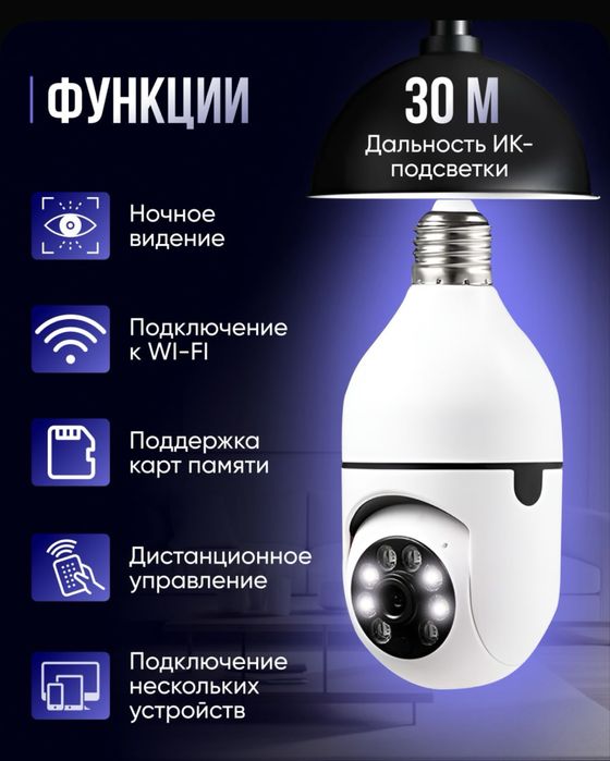 Камера видеонаблюдения