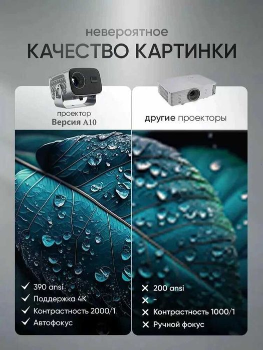 проектор A10 Full HD Wi-Fi LED Android