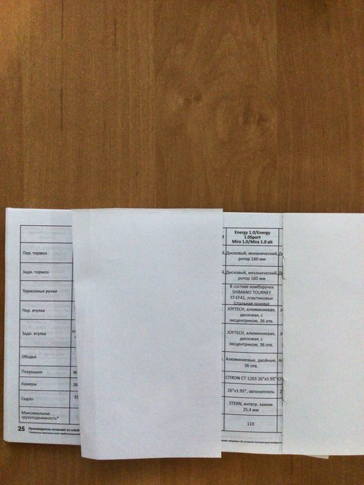 Велосипед Energy 1.0Sport