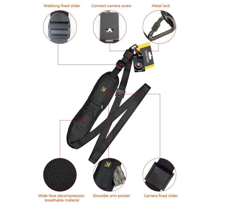 Ремък за фотоапарат / Canon, Nikon, Sony, Olympus, Samsung